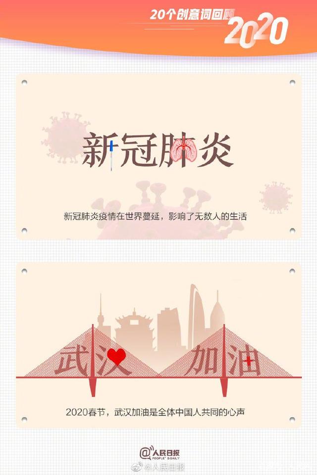 合成石廠家與您一起用20個創意詞回顧2020! 合成石廠家與您一起用20個創意詞回顧2020!