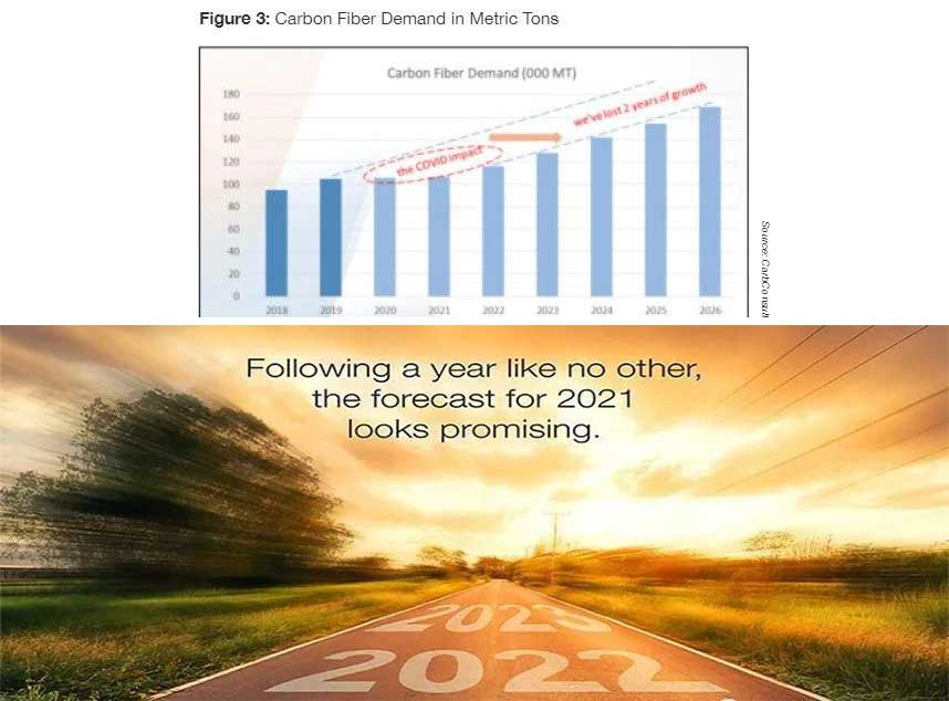 合成石廠家,合成石,耐高溫合成石,合成石碳纖維板,湖南諾方斯新材料有限公司 合成石廠家,合成石,耐高溫合成石,合成石碳纖維板,湖南諾方斯新材料有限公司