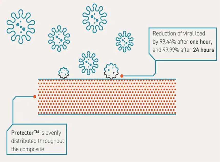 合成石廠家,東莞合成石廠家,碳纖維板廠家,耐高溫合成石,合成石供應商 合成石廠家,東莞合成石廠家,碳纖維板廠家,耐高溫合成石,合成石供應商
